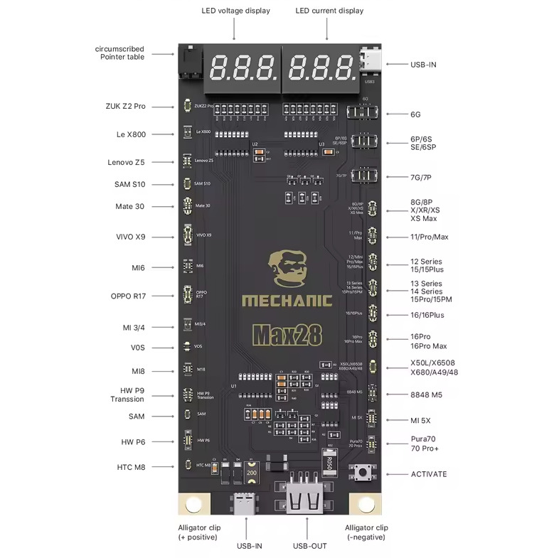 Mechanic Max 28 Android Iph 5 den Iph 16 Pro Max Batarya oklama