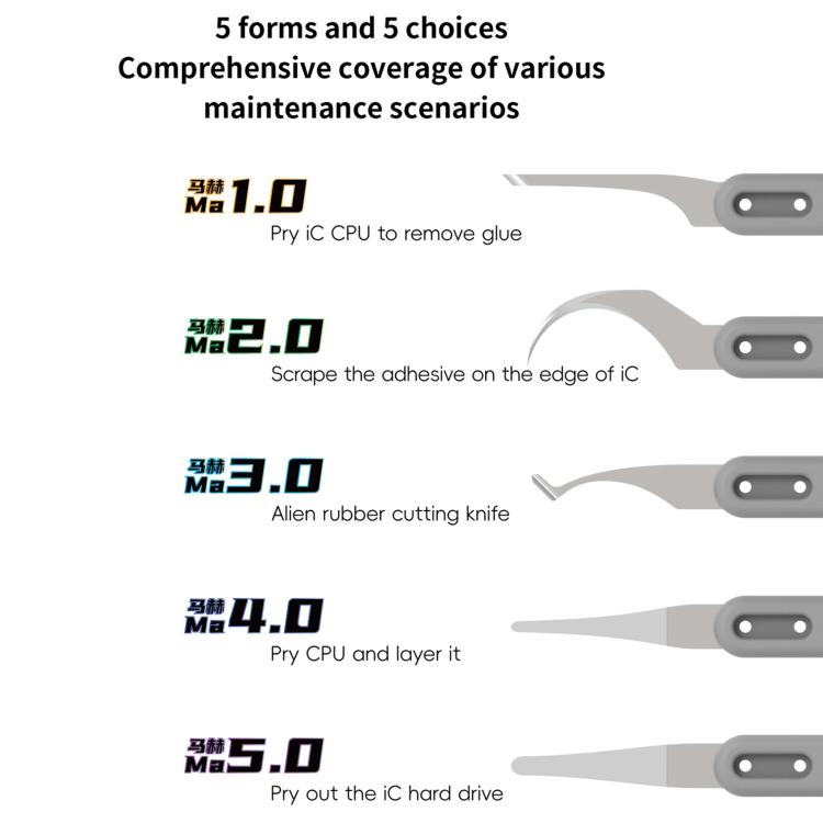 18 Kinds Ma-Sut Ne�ter Tak�m�