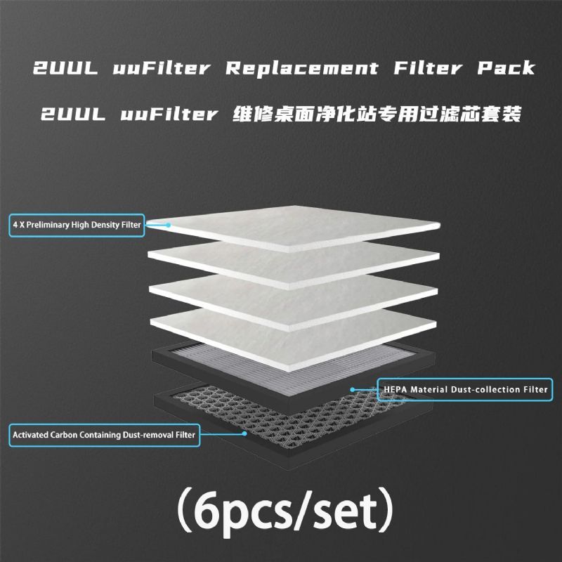 2UUL FE01 Masa �st� Duman Emici Fan + Filitre